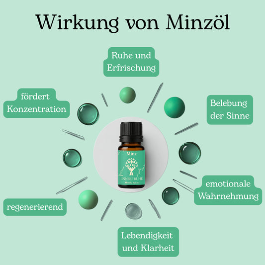 Ätherisches Minzöl – Bio-Qualität, 100% naturrein | 10 ml | Innere Ruhe