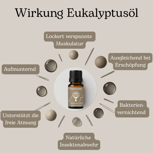 Ätherisches Eukalyptusöl – Bio-Qualität, 100% naturrein | 10 ml | Innere Ruhe