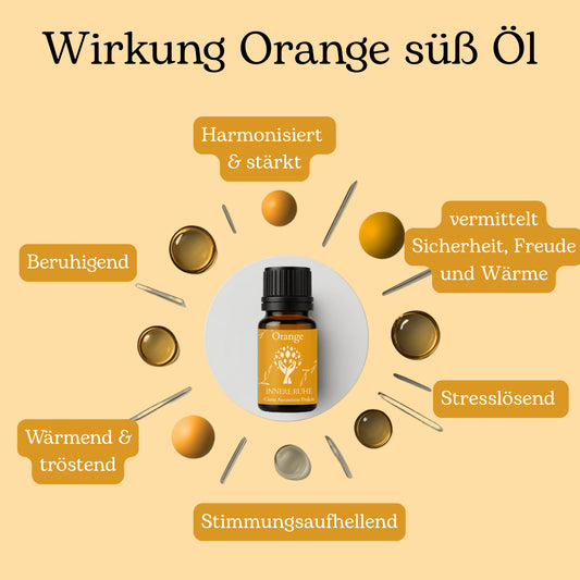 Ätherisches Orange süß Öl – Bio-Qualität, 100% naturrein | 10 ml | Innere Ruhe