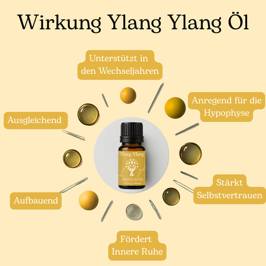 Ätherisches Ylang Ylang Öl – Bio-Qualität, 100% naturrein | 10 ml | Innere Ruhe